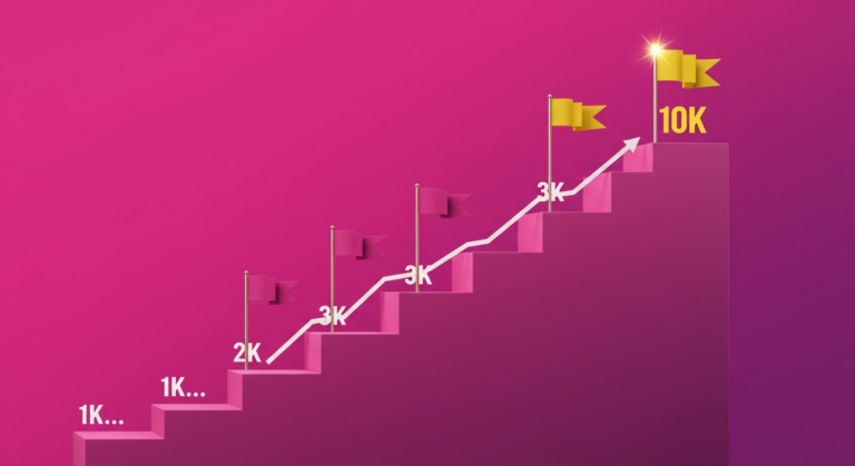 Escaliers numérotés de 1K à 10K avec drapeaux milestones, roadmap croissance TikTok